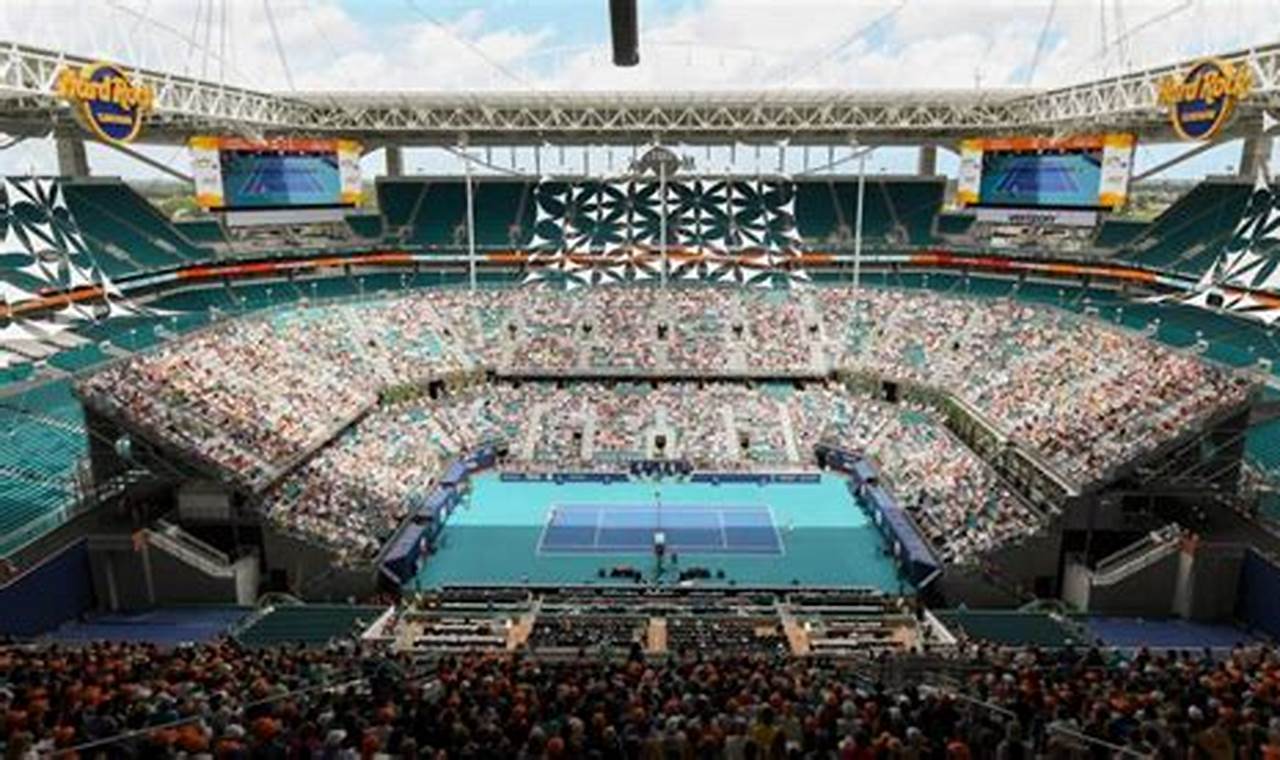 Atp Tennis Miami 2024