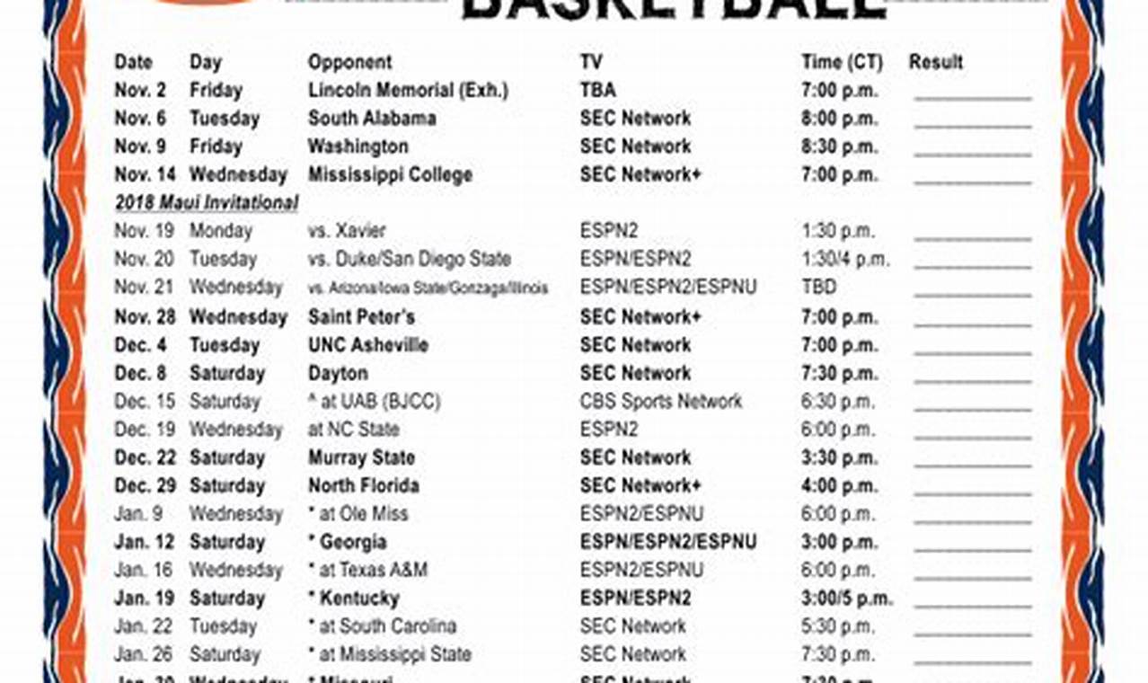 Auburn Basketball Schedule 2024-24