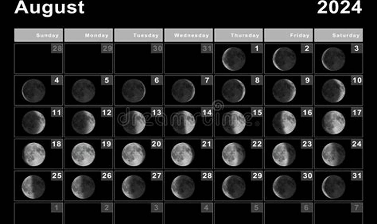 August 2024 Full Moon Calendar