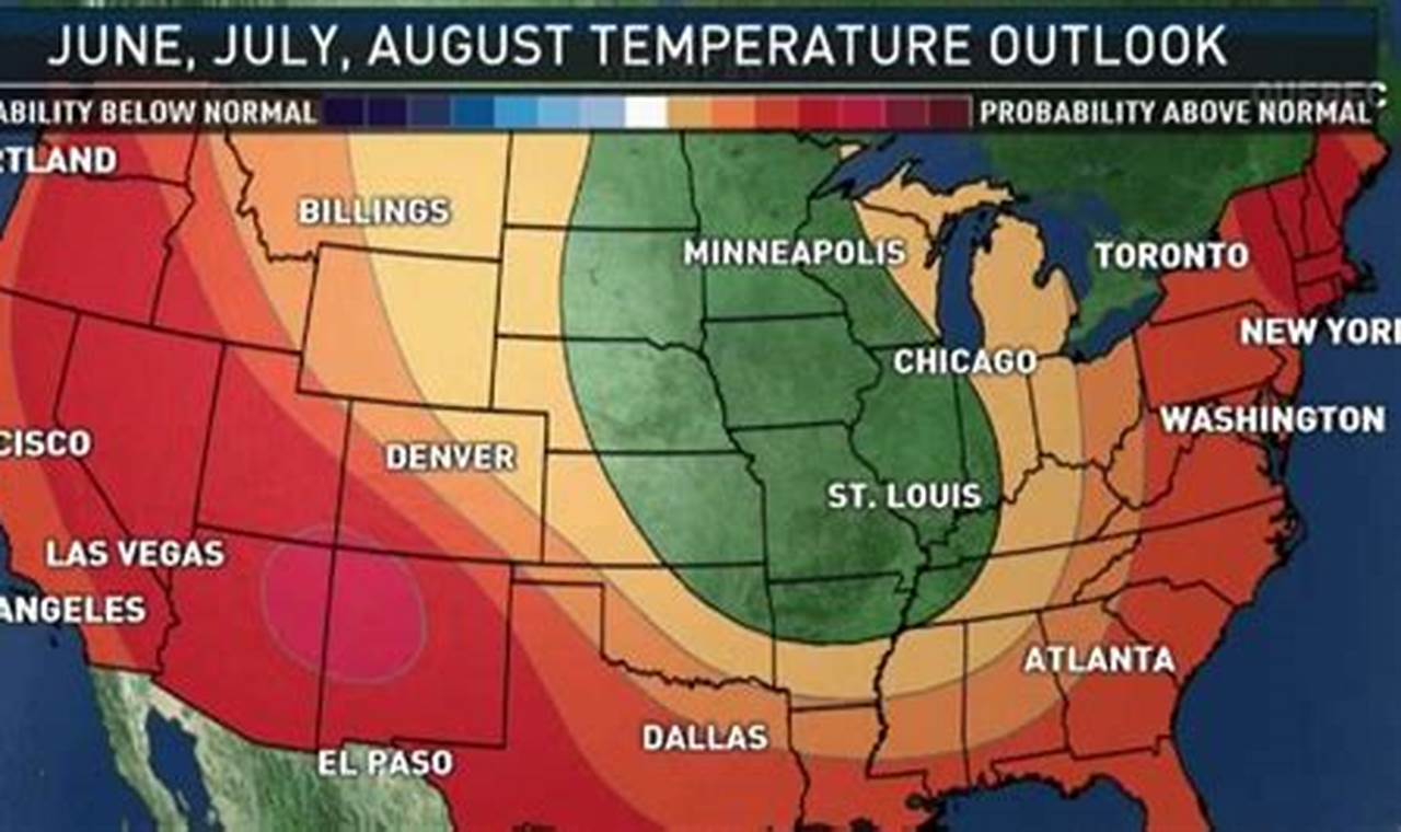 August 2024 Weather Outlook