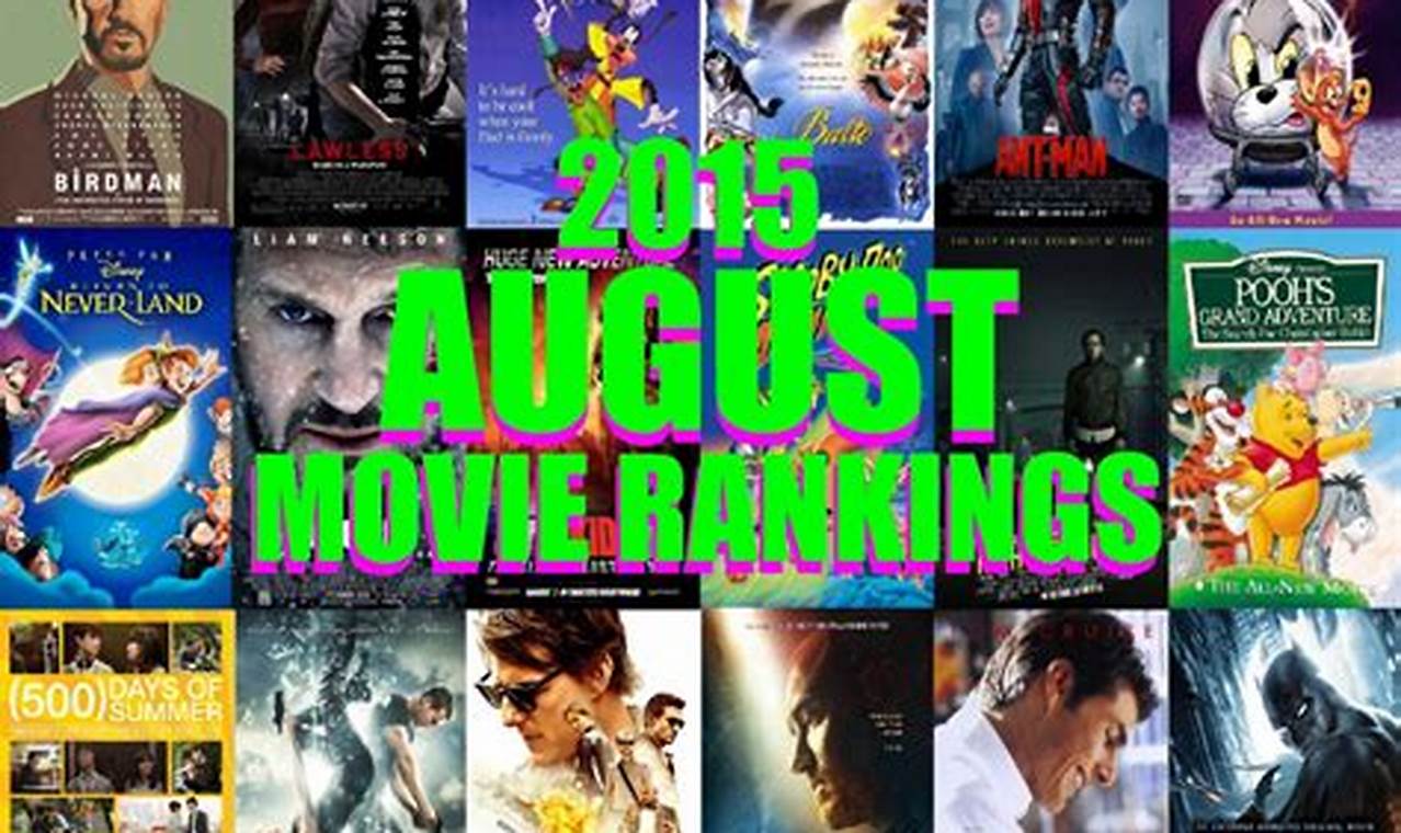 August Movies 2024