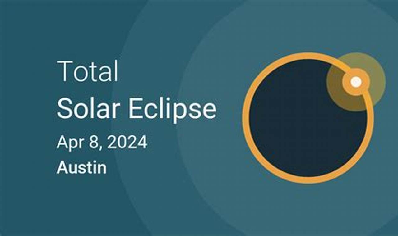 Austin 2024 Eclipse