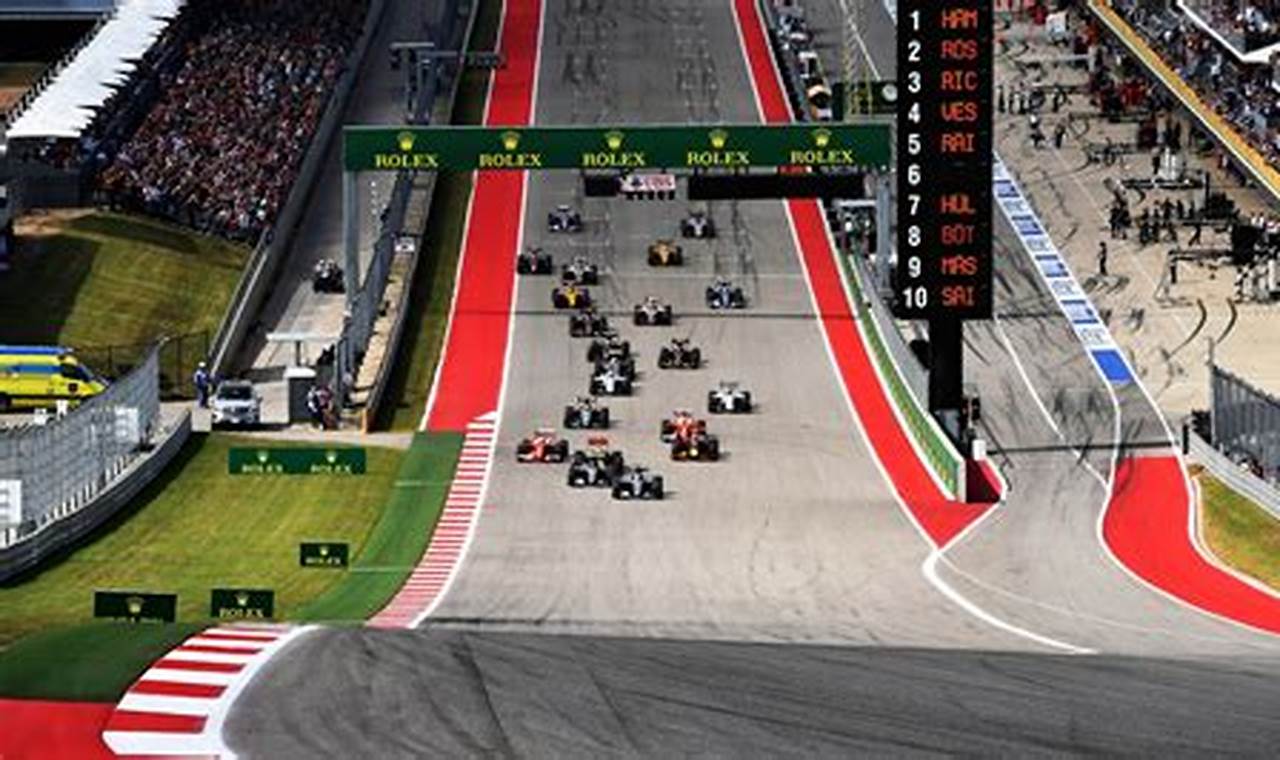 Austin Formula 1 Race 2024
