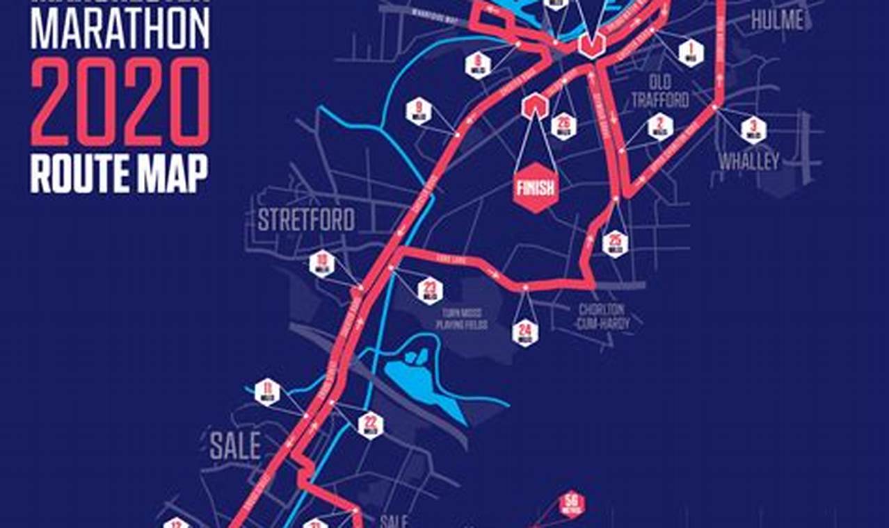 Austin Half Marathon 2024 Route