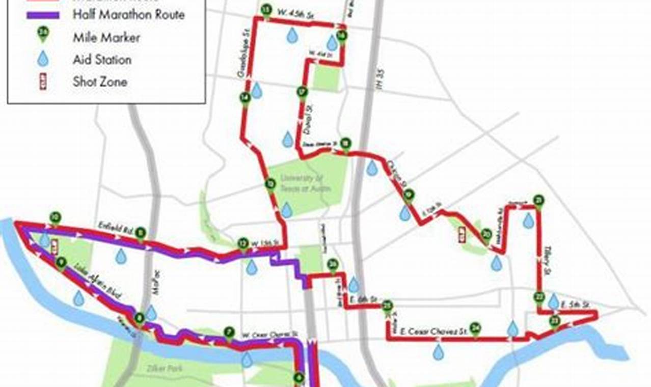 Austin Marathon 2024 Route