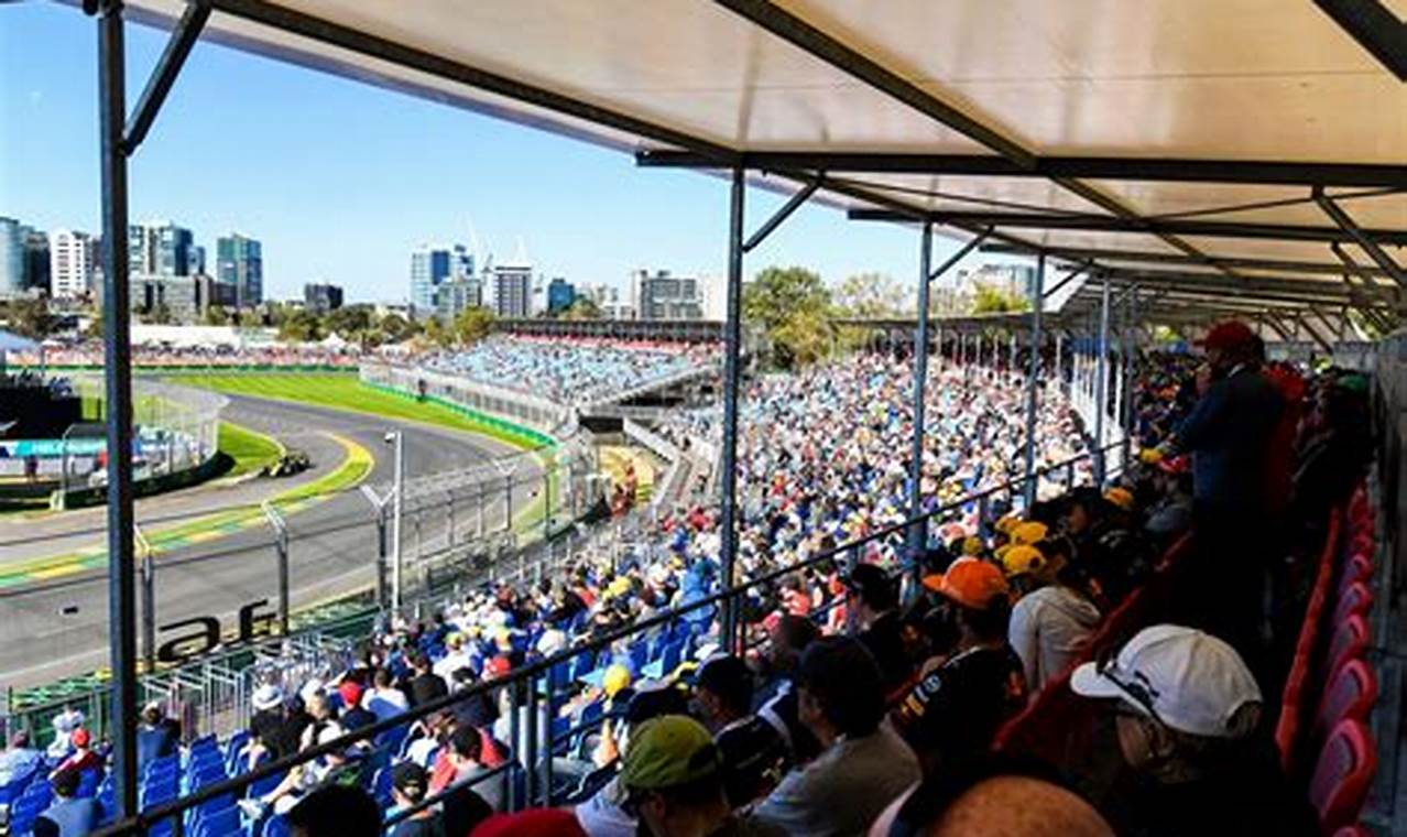 Australian Grand Prix 2024 Qualifying