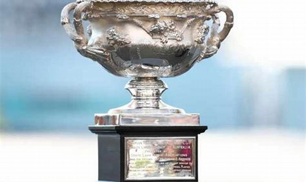 Australian Open 2024 Prize Money By Round