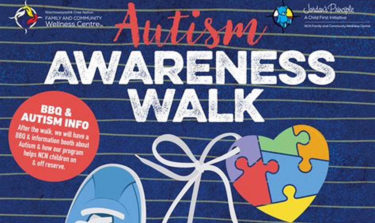 Autism Walk 2024