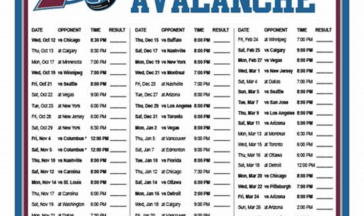 Avalanche Schedule 2024
