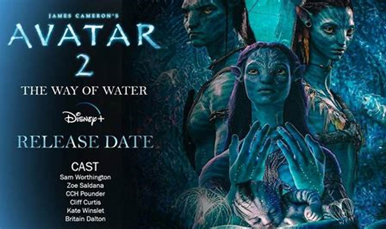 Avatar Calendar 2024 Lok
