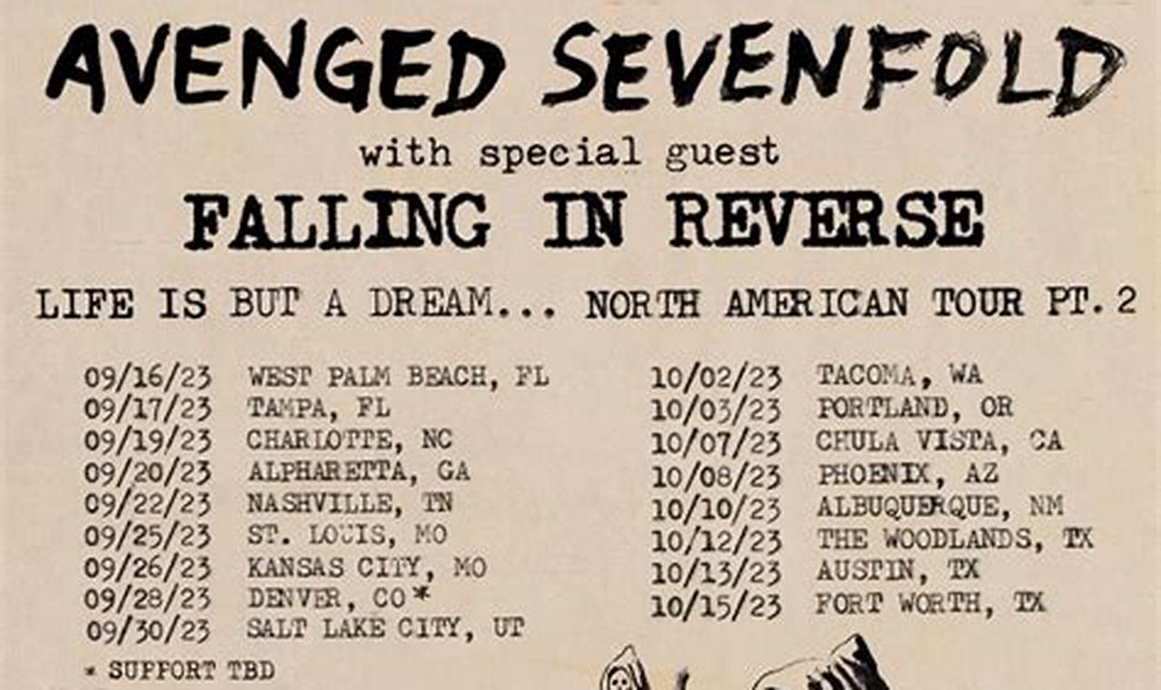 Avenged Sevenfold Tour 2024