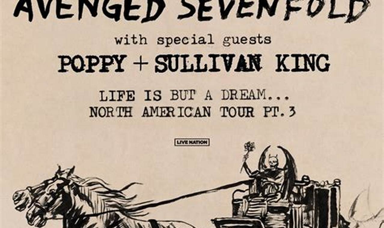 Avenged Sevenfold Tour Dates 2024 Dates