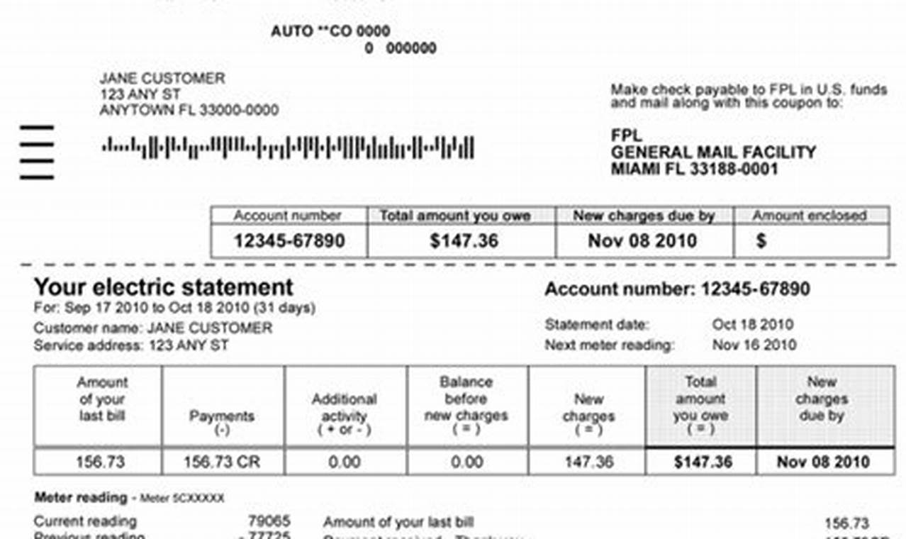 Average Electric Bill In Florida Home