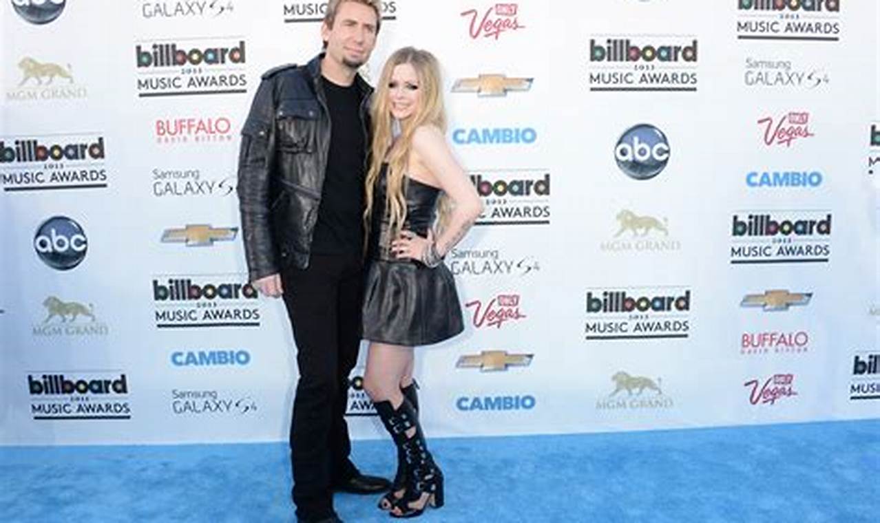 Avril Lavigne Divorce Reason