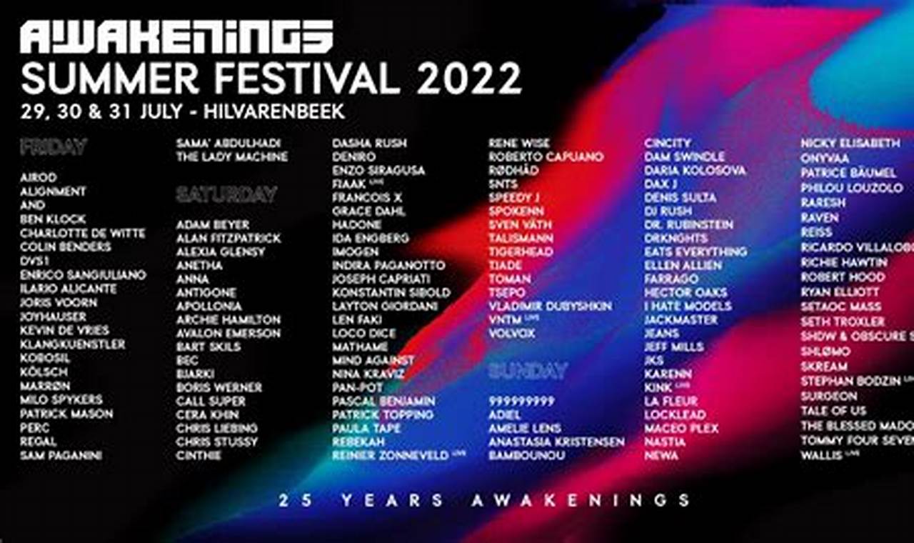 Awakenings Line Up 2024
