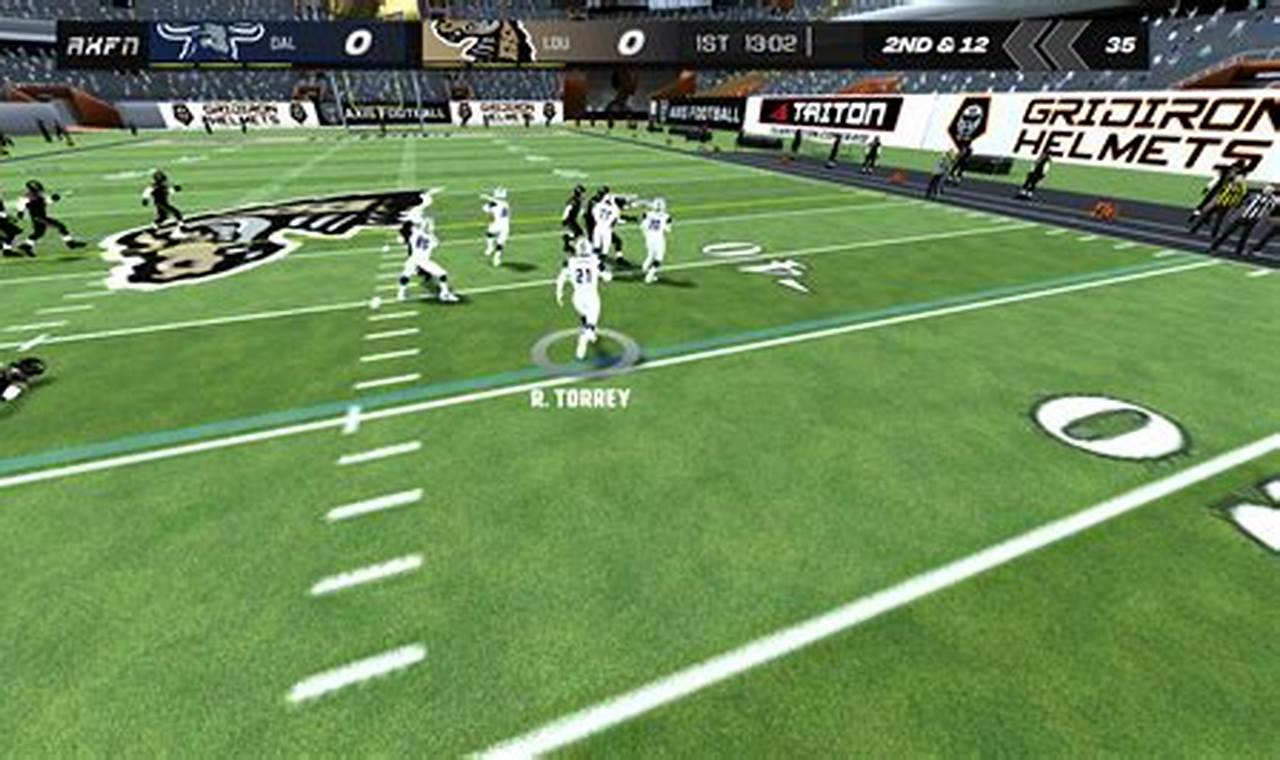 Axis Football 2024 Review Videos