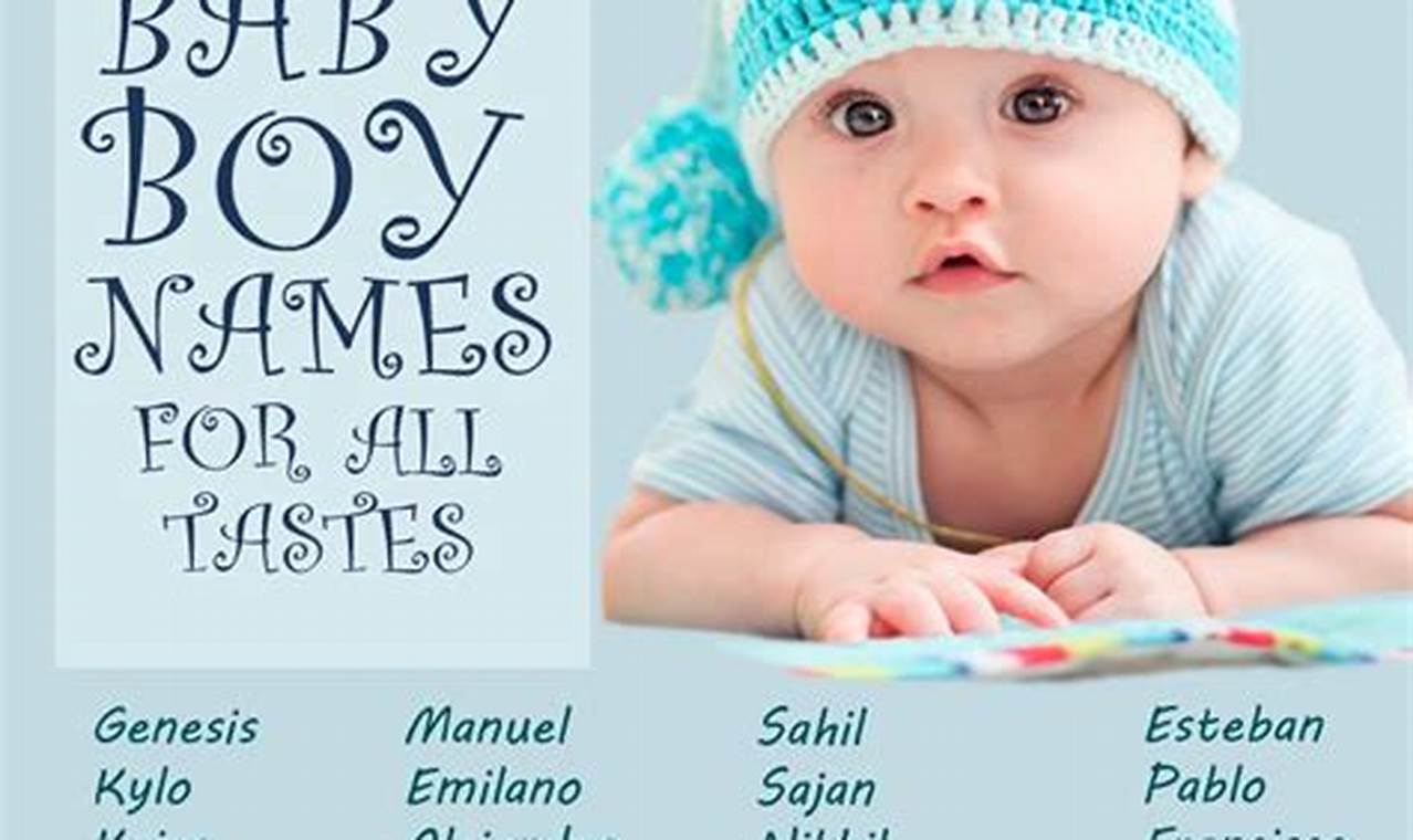 Baby Names For Boys 2024