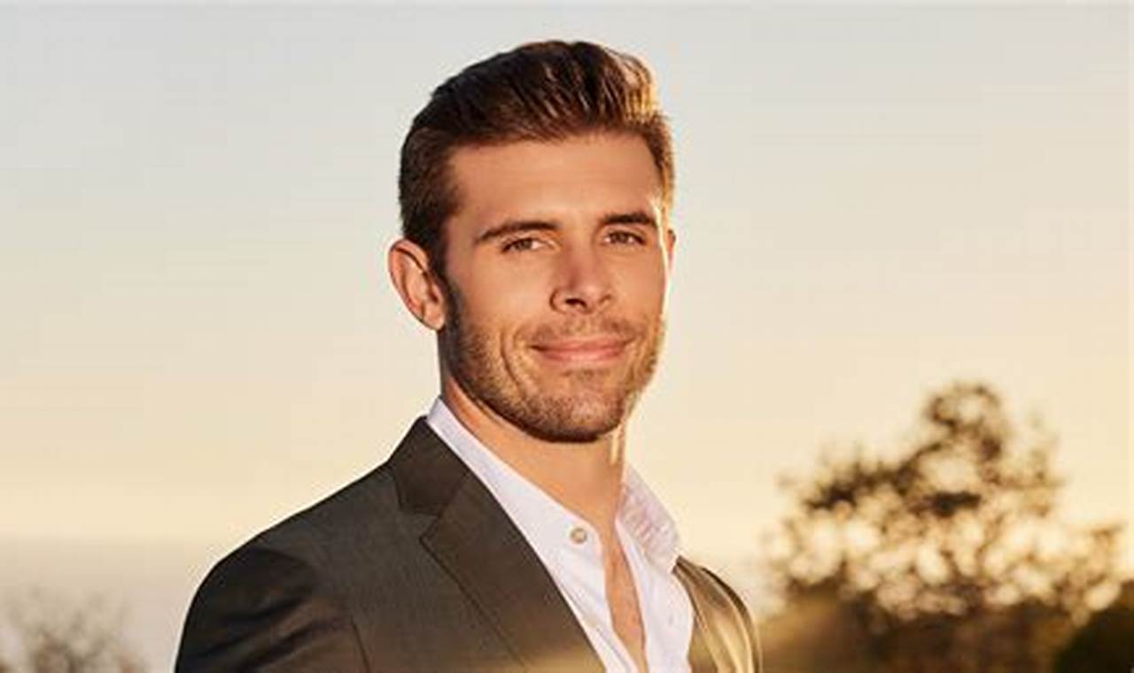 Bachelor 2024 Winner Reality Steve