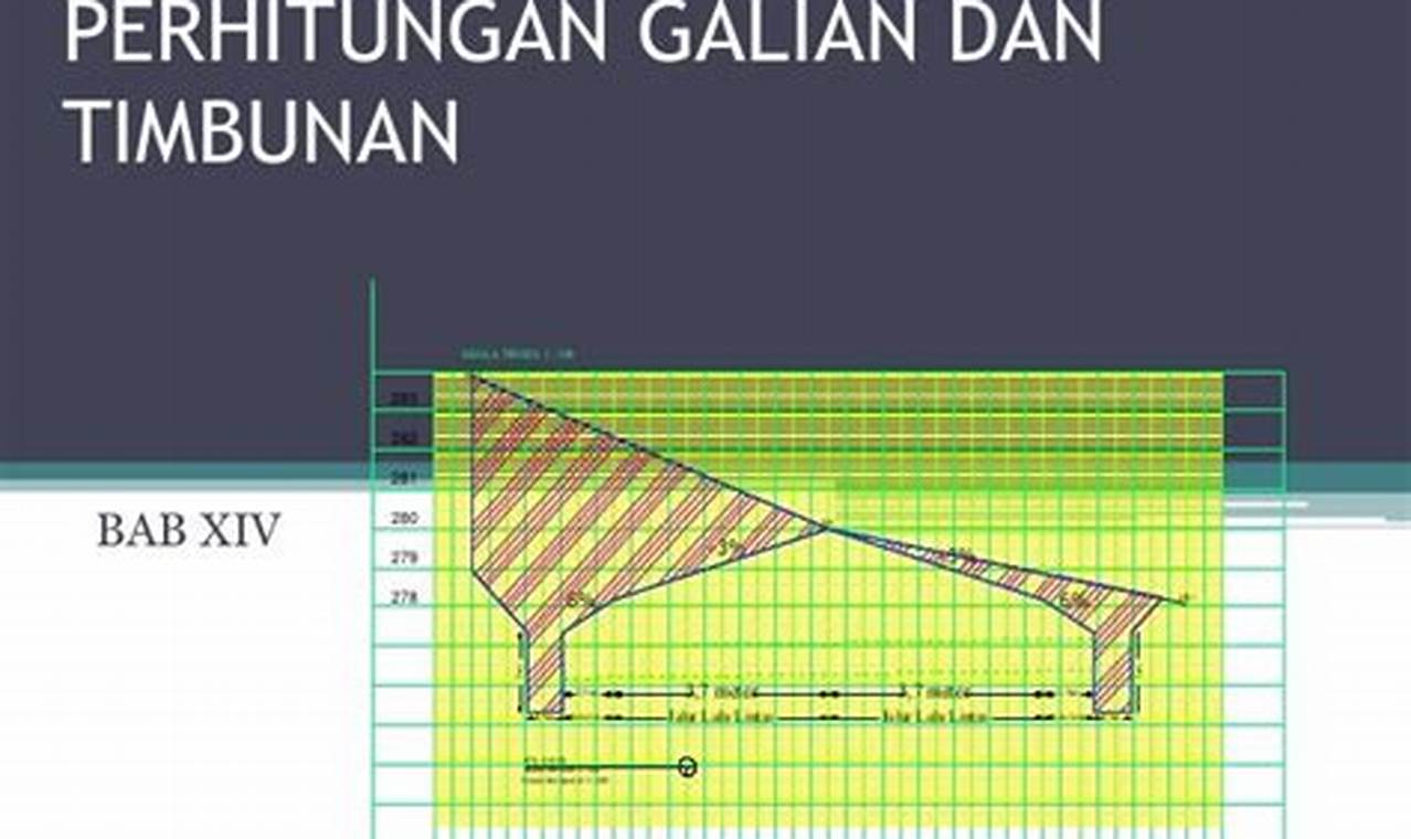 Bagaimana penggambaran dan perhitungan galian dan timbunan?