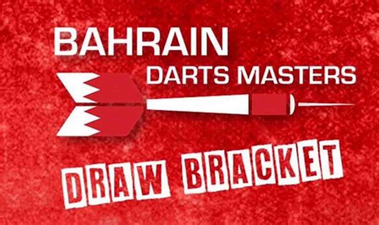 Bahrain Darts Masters 2024 Schema