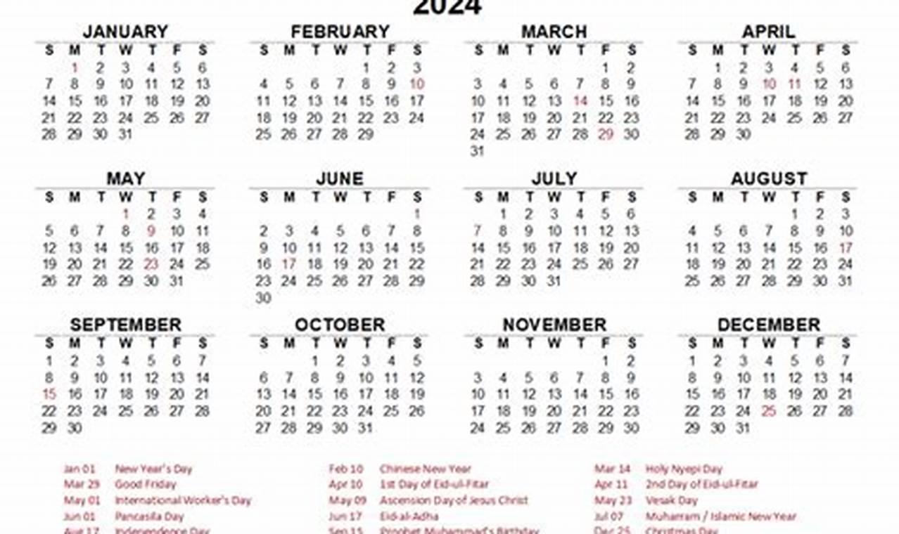 Bali Holiday Calendar 2024