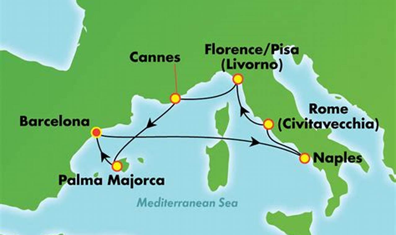 Balkan Cruise 2024