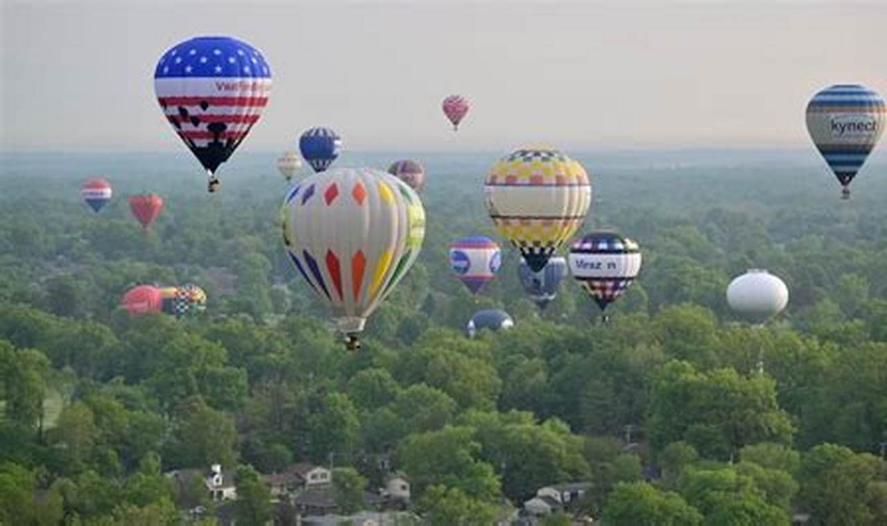 Balloon Race Louisville 2024