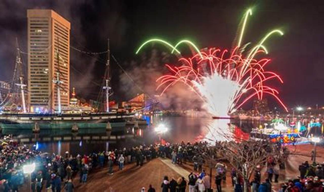Baltimore Fireworks 2024