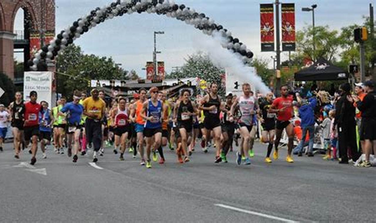 Baltimore Running Festival 2024