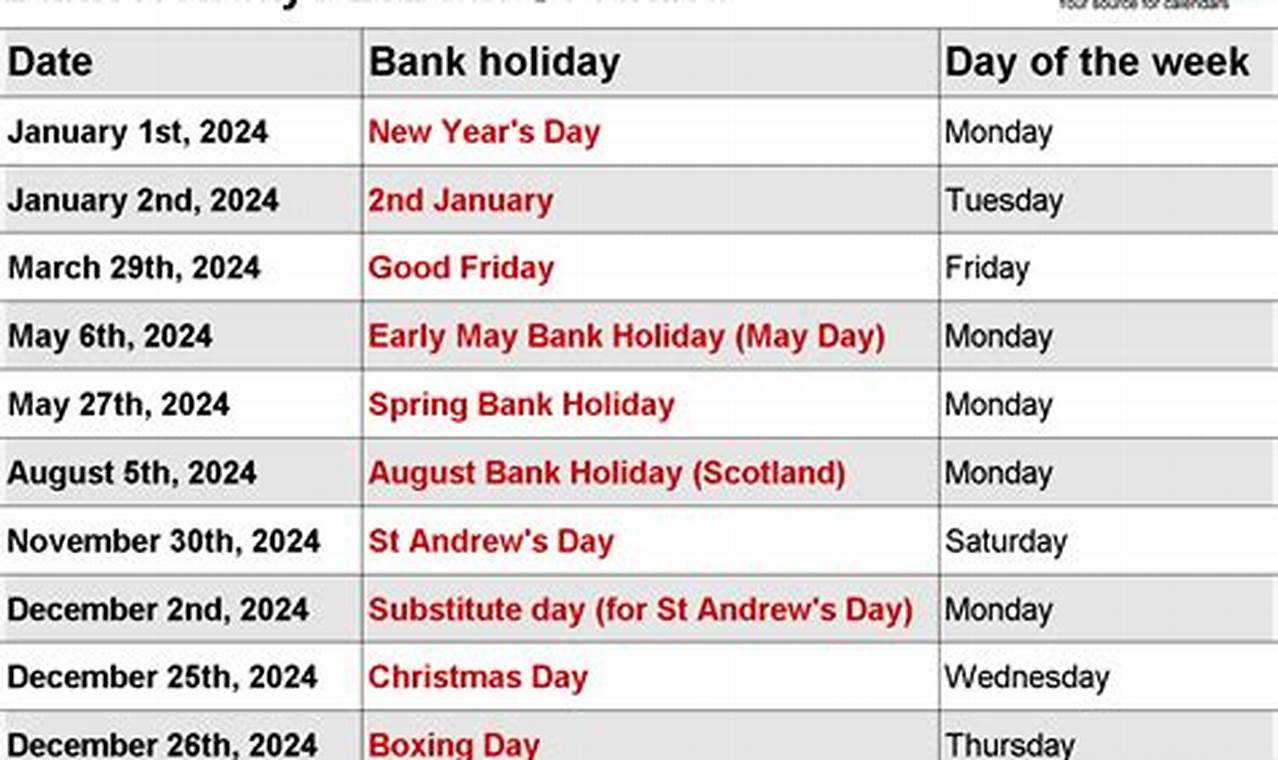 Bank Holiday Calendar 2024