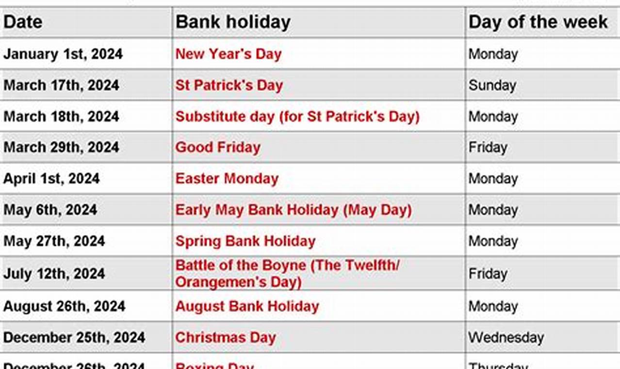 Bank Holidays Northern Ireland 2024 Calendar