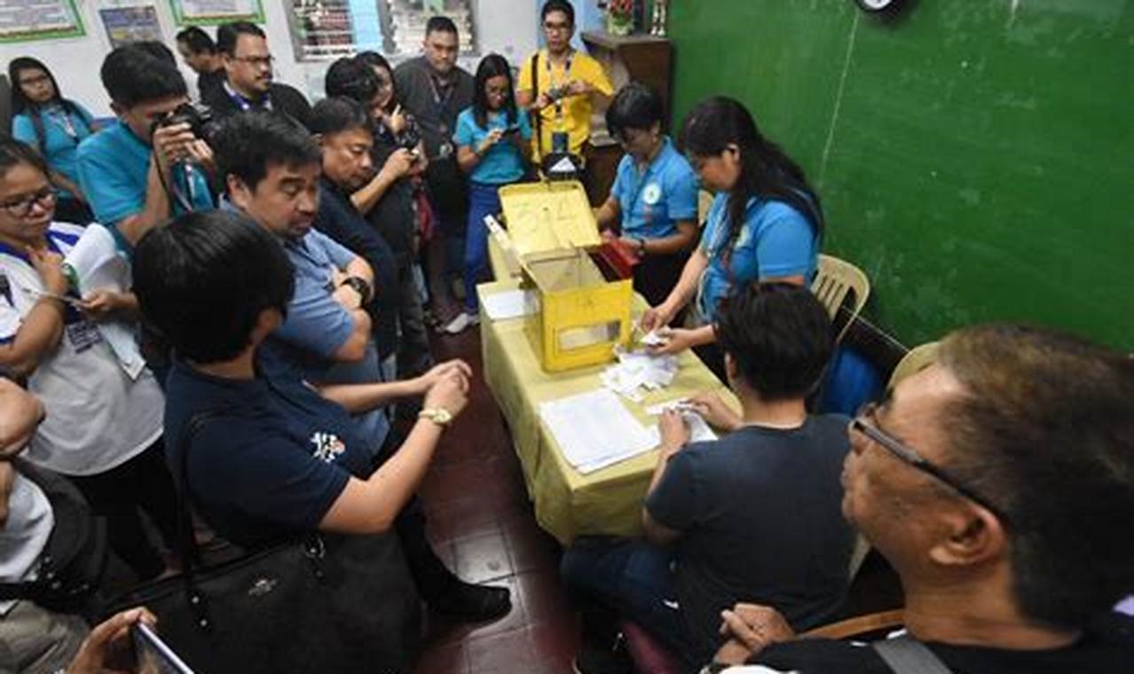 Barangay Election 2024 Update Today