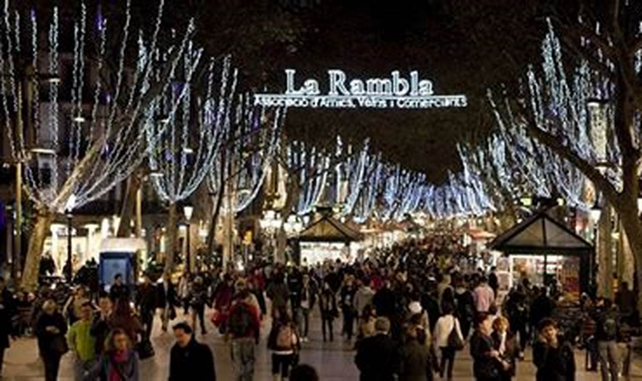 Barcelona Christmas Market 2024