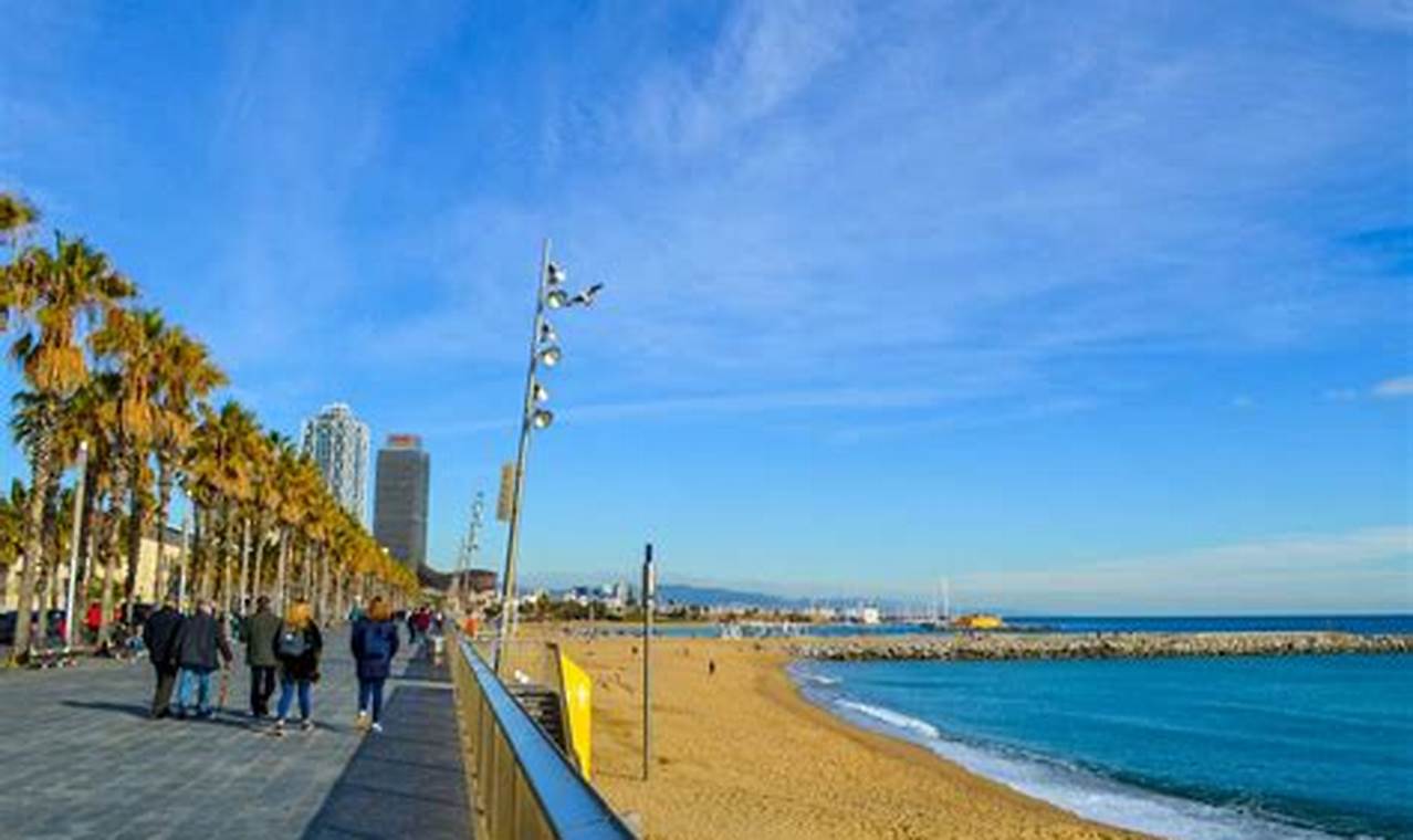 Barcelona Weather December 2024