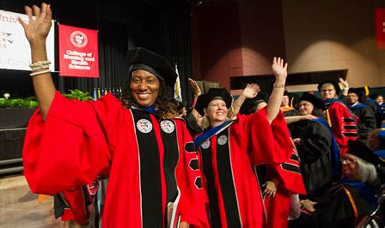 Barry University Graduation 2024