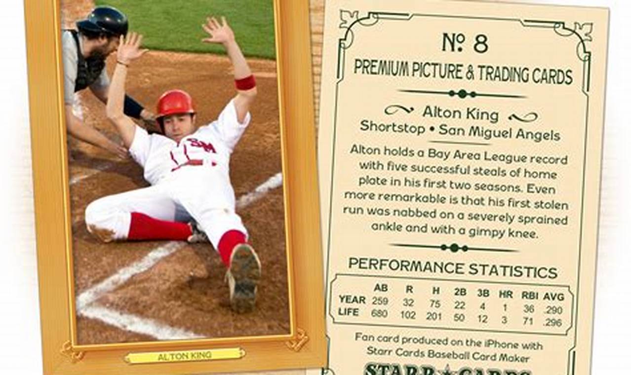 Unleash Your Creativity: Discover Game-Changing Baseball Card Templates