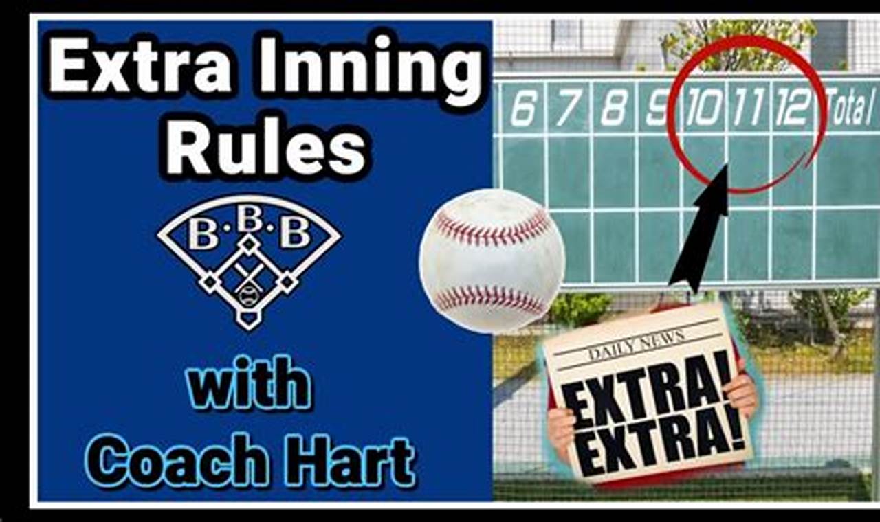 Baseball Extra Innings Rules 2024