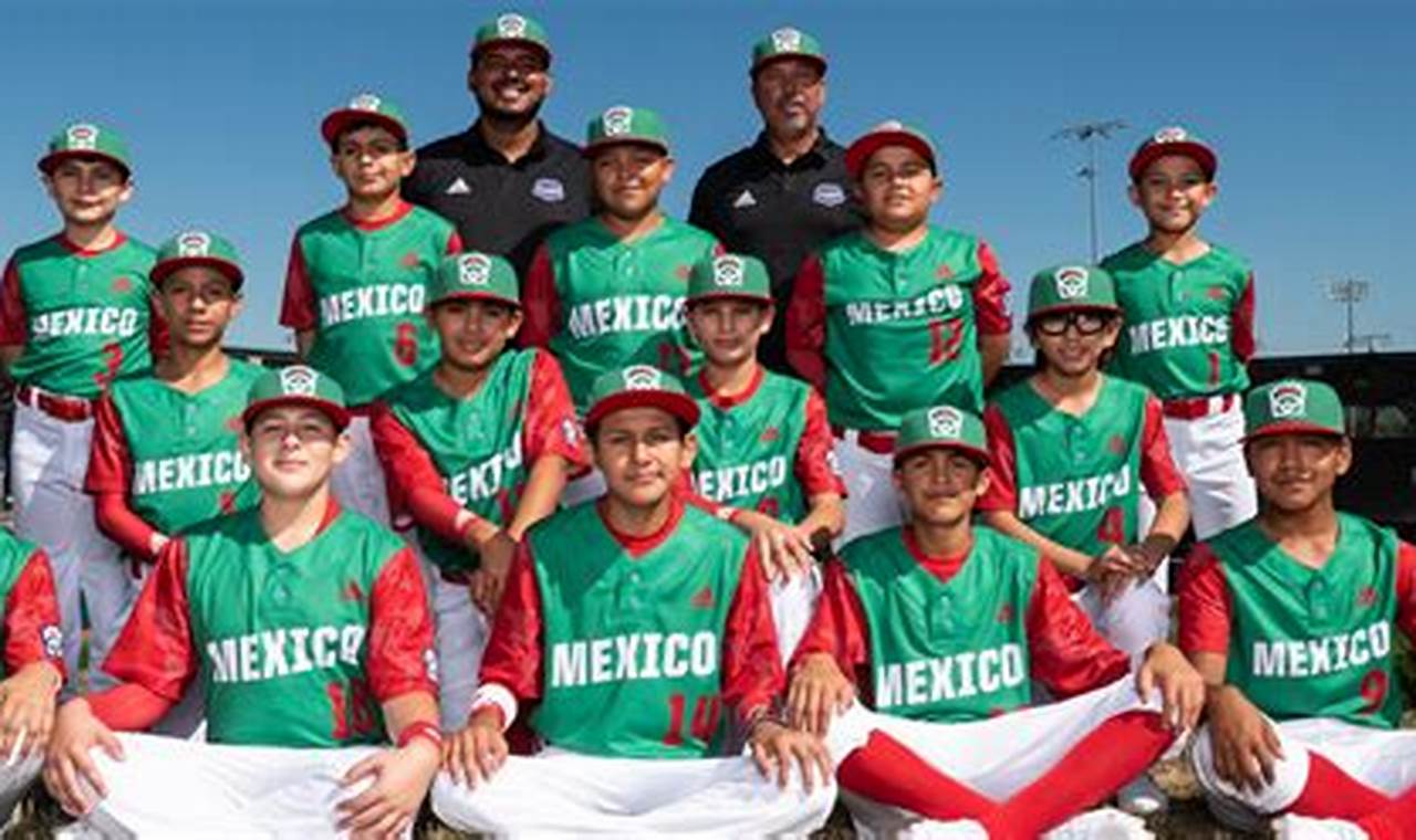 Baseball Mexico Players 2024