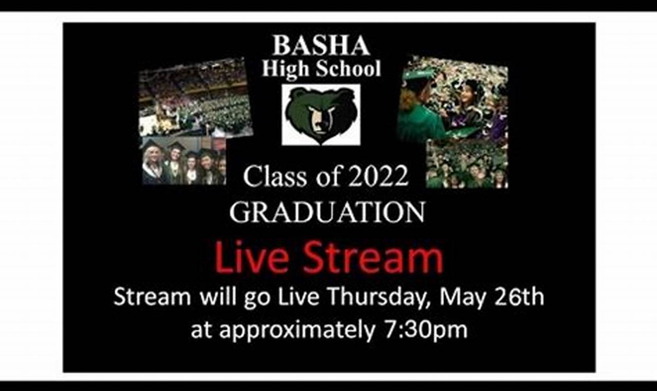 Basha High Graduation 2024
