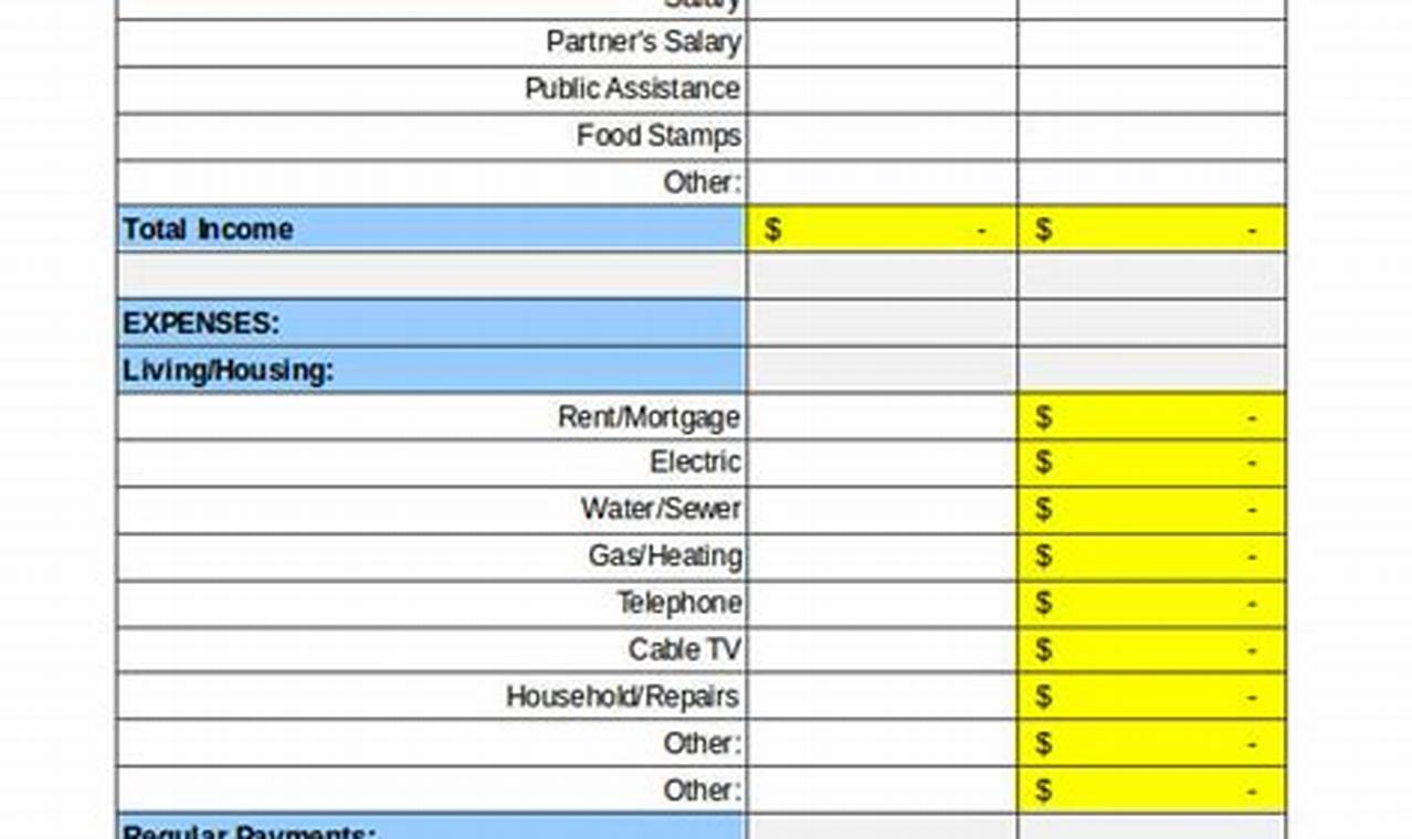 Basic Personal Budget Template for Financial Planning
