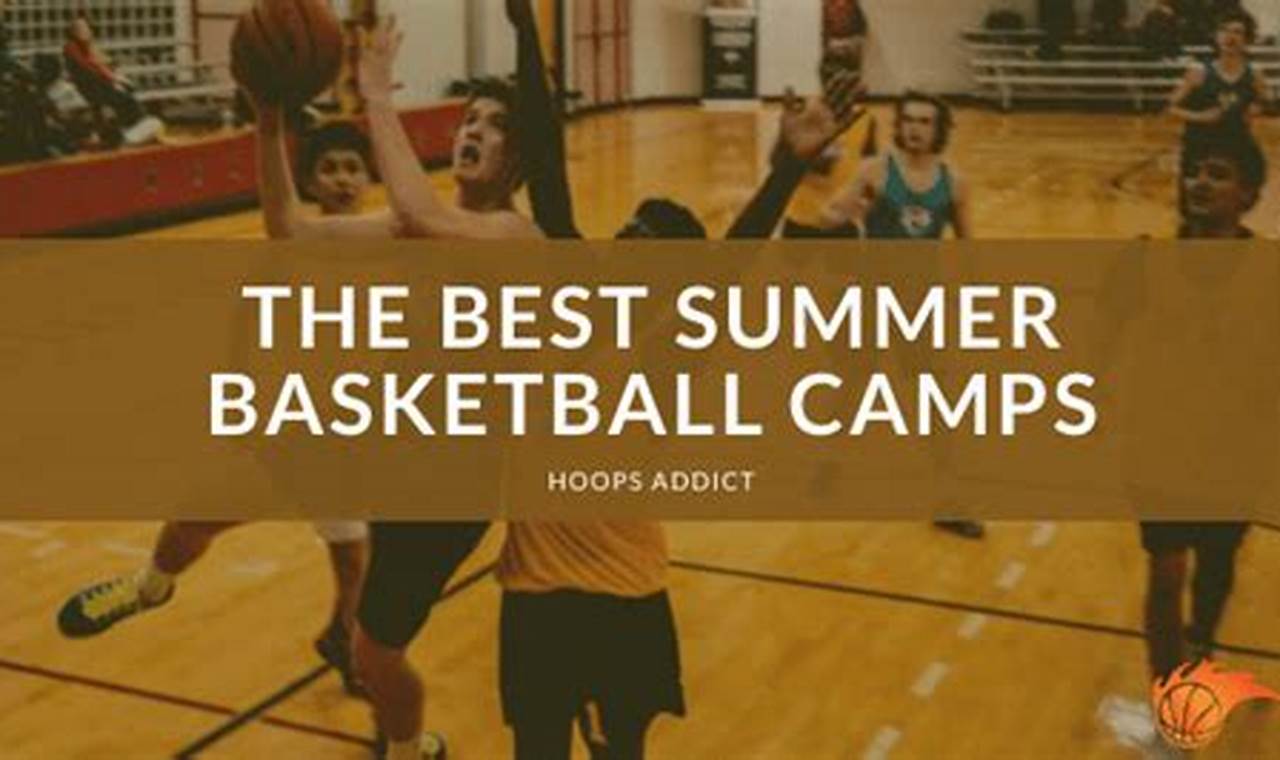 Basketball Camps Summer 2024