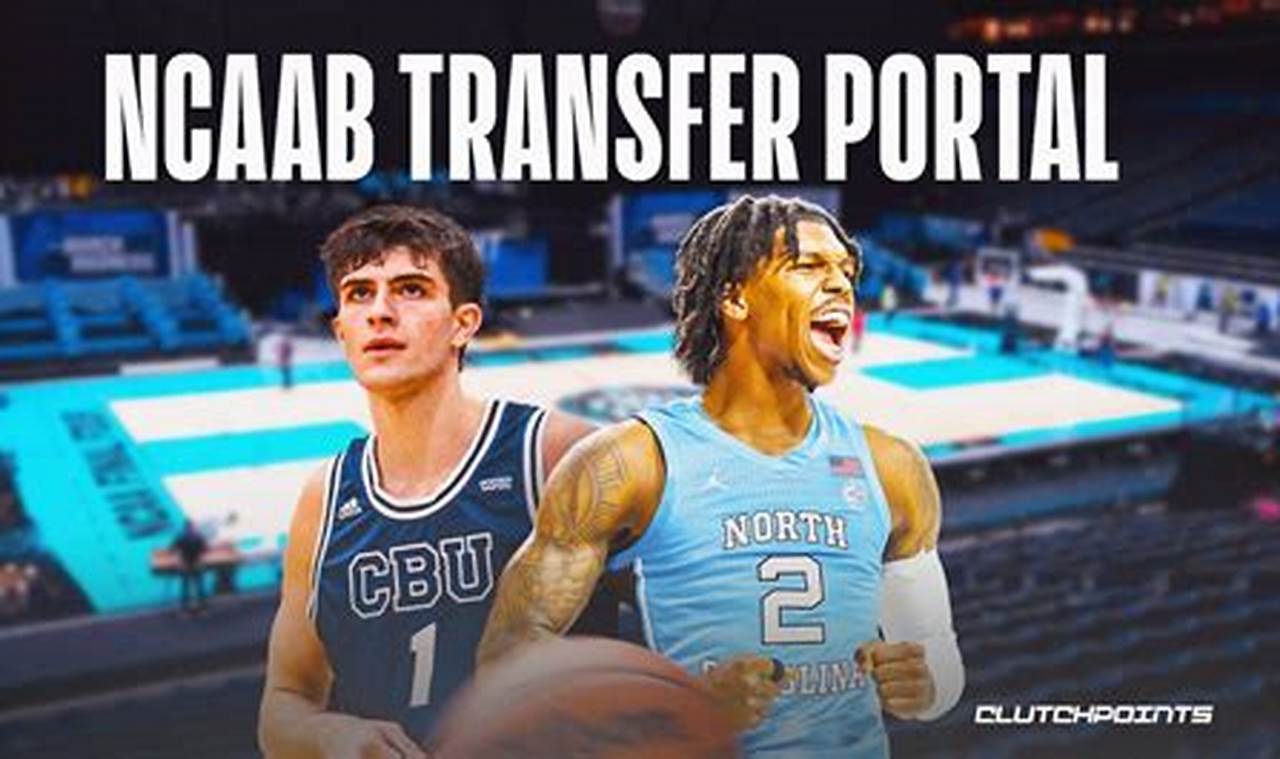 Basketball Transfer Portal 2024 Commits