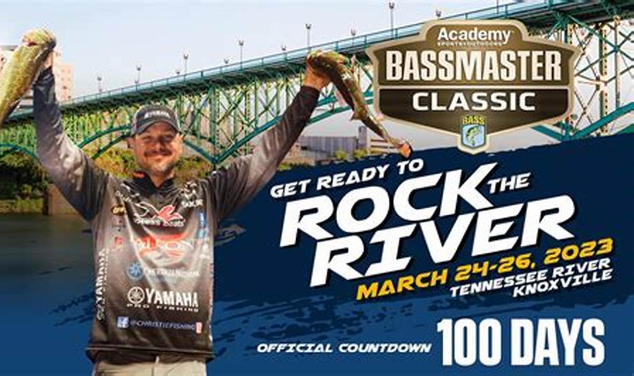 Bass Masters Classic 2024