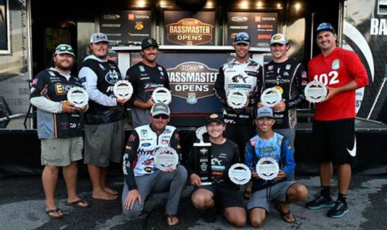 Bassmaster 2024 Classic Qualifiers