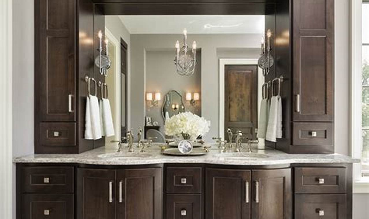 Bathroom Vanities Mn