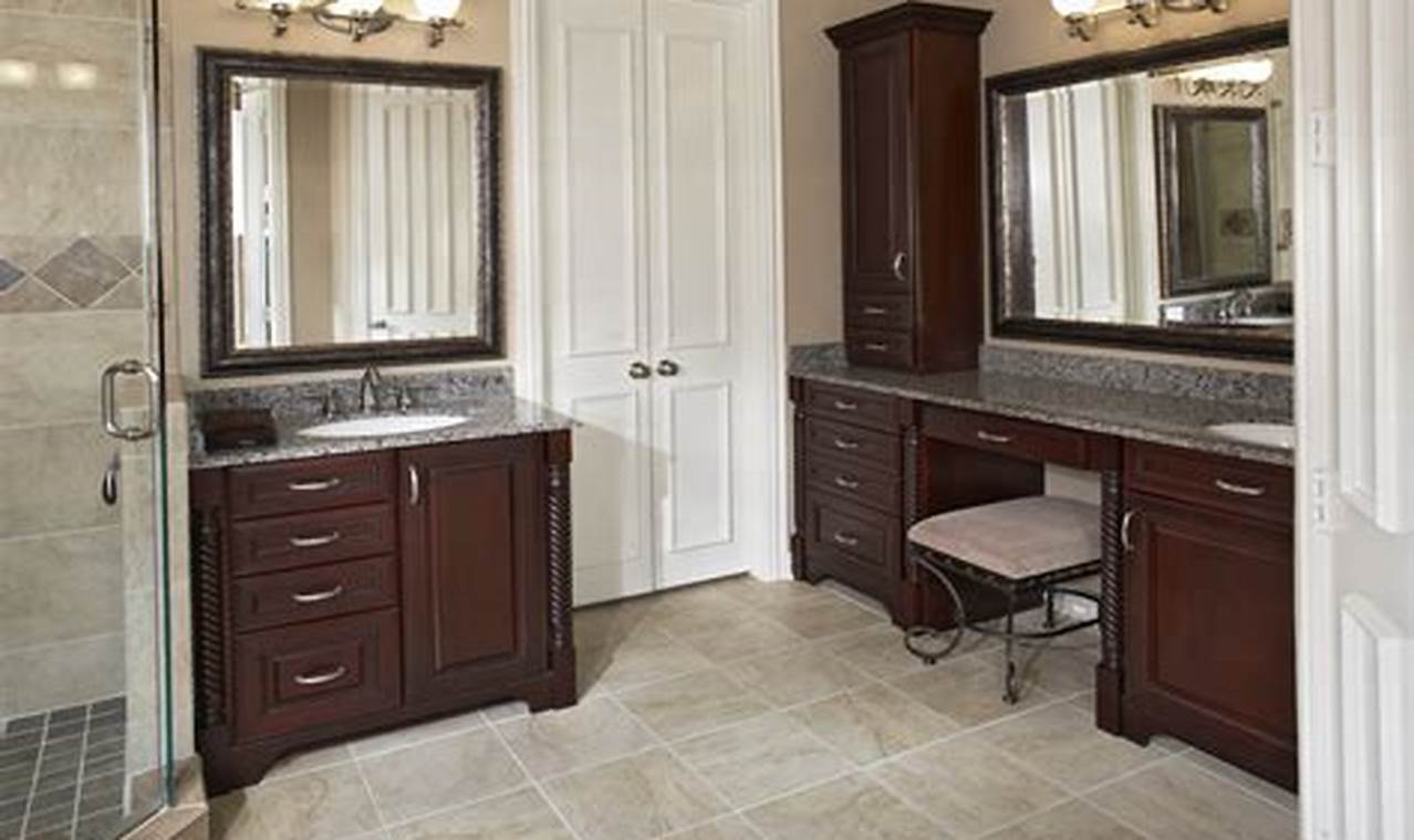 Bathroom Vanity Dallas