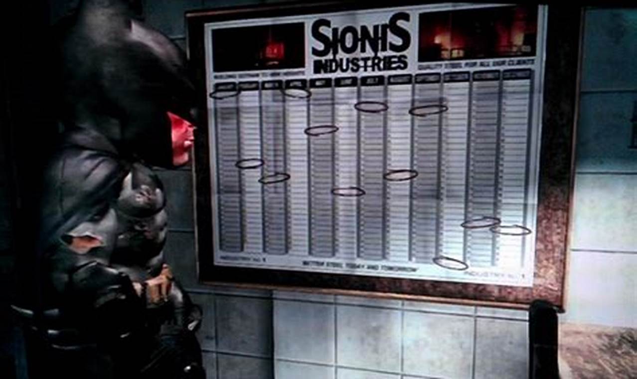Batman Arkham City Calendar Man Dates 2024