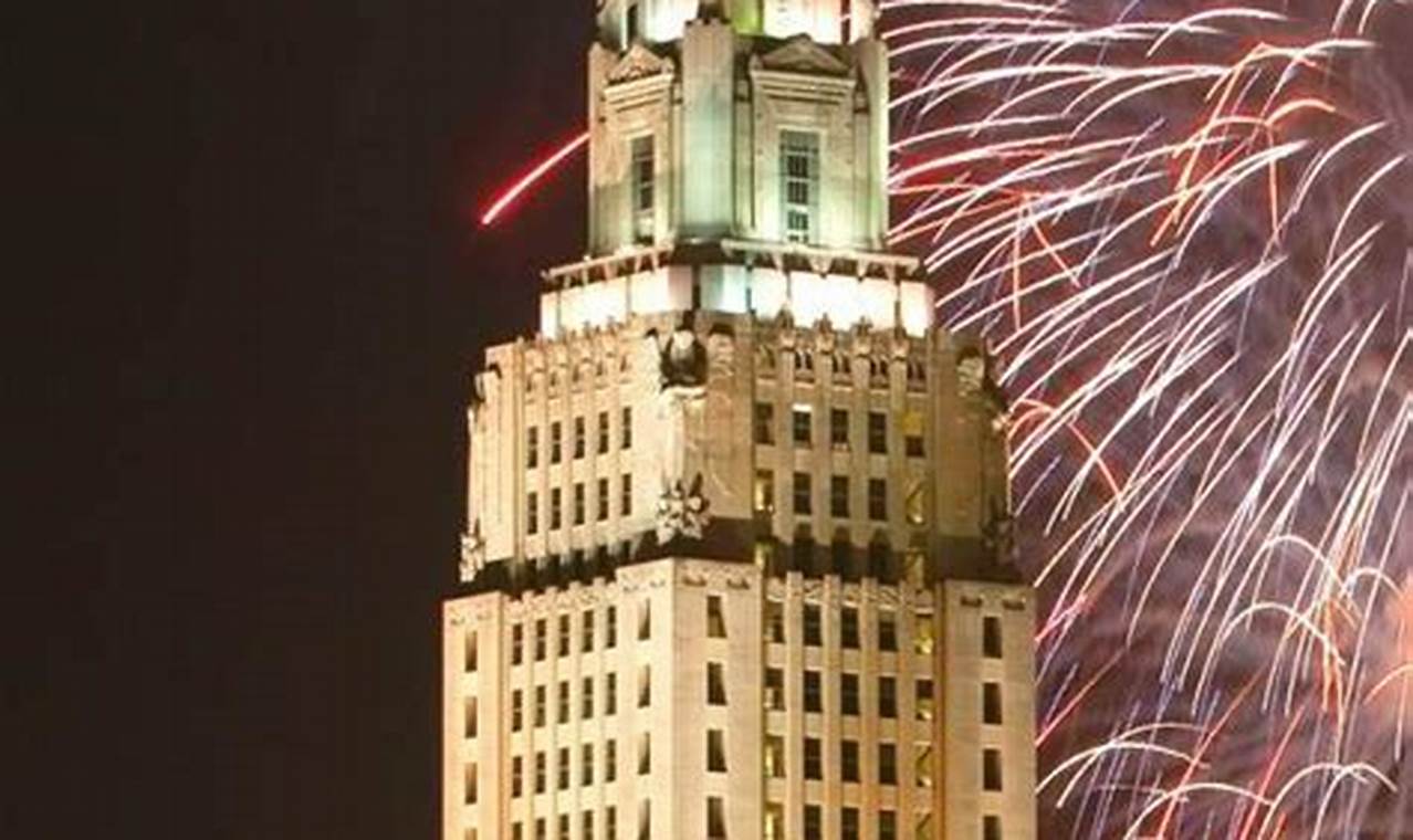 Baton Rouge Fireworks 2024 Time