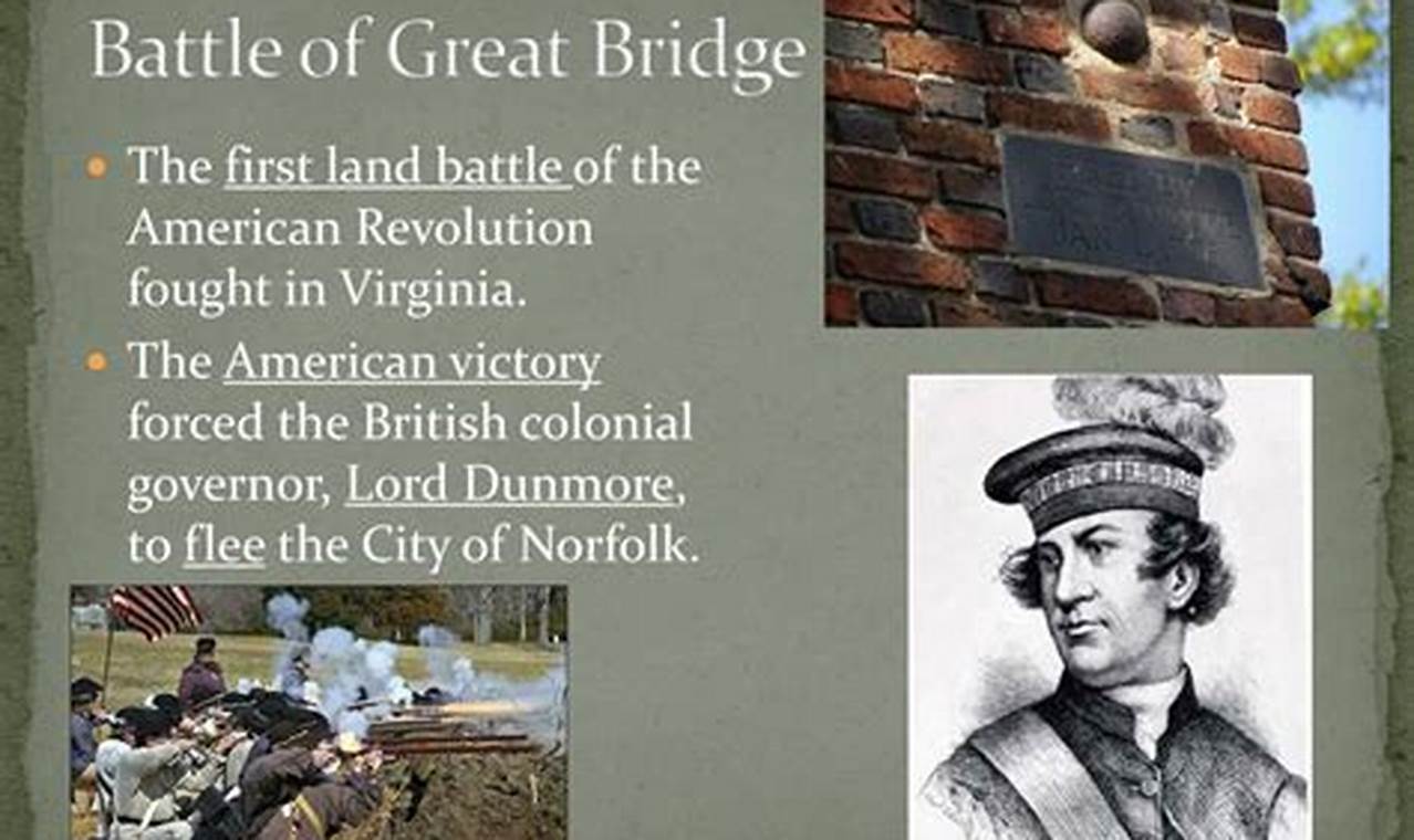 Battle Of Great Bridge 2024