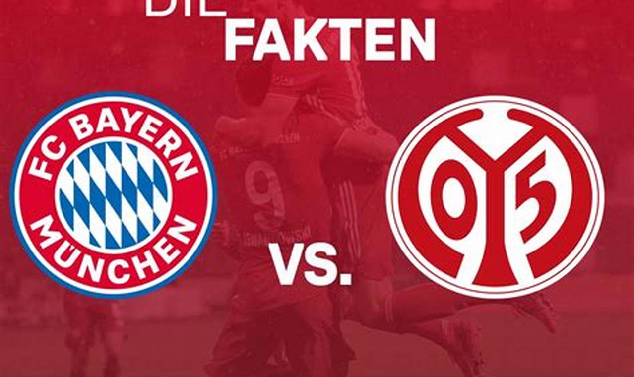 Breaking News: Bayern gegen Mainz Set to Clash in Thrilling Bundesliga Encounter